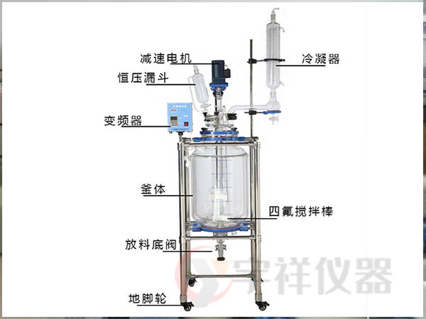 SF-30L—50L双层玻璃ued娱乐官网